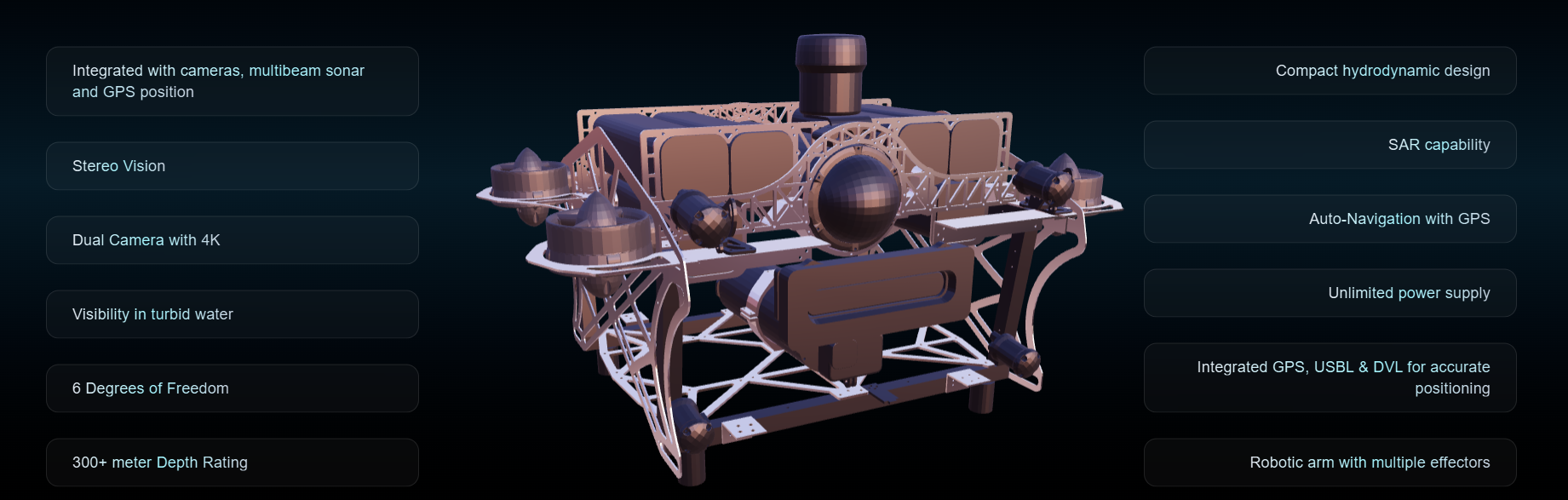 Machine Failure Prediction System